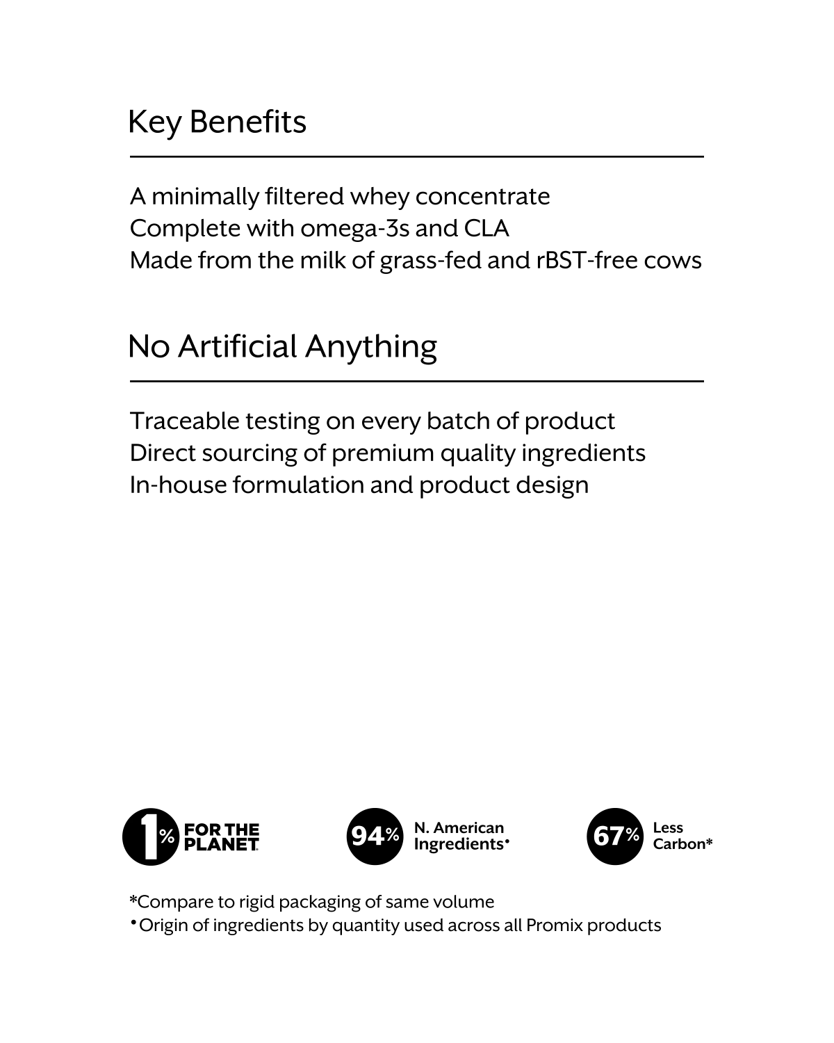 Vanilla Whey Protein Isolate Powder - Image 6