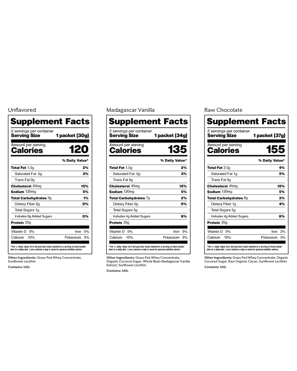 Whey Protein Powder Variety Pack - Image 3